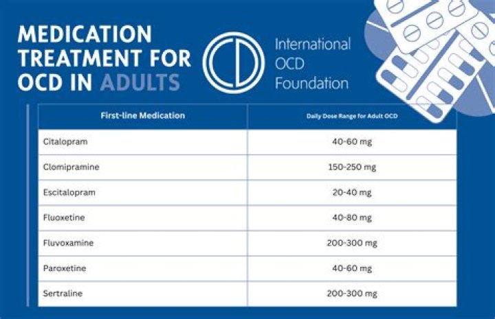 Achieve TMS to Provide Non Medication Breakthrough Treatment for OCD