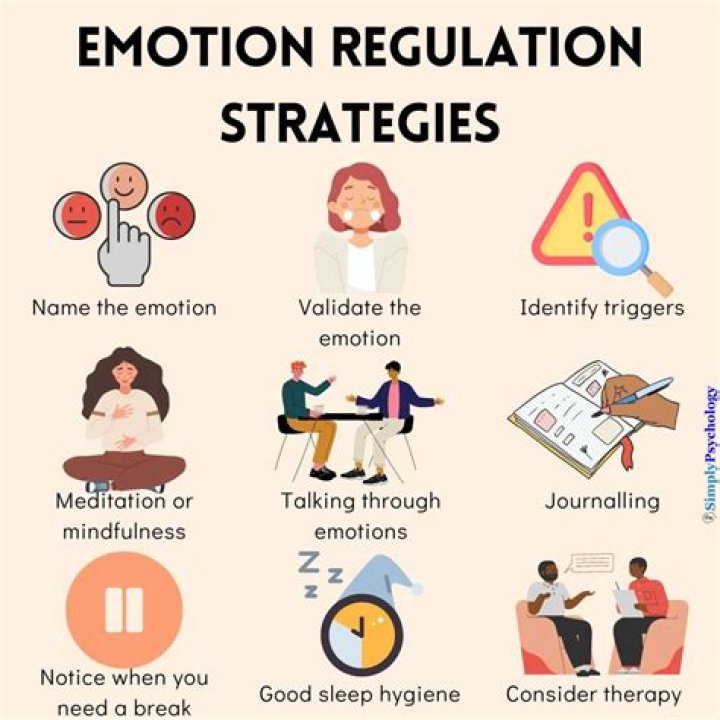 How to Not Be Horny: 8 Steps to Control Your Urge