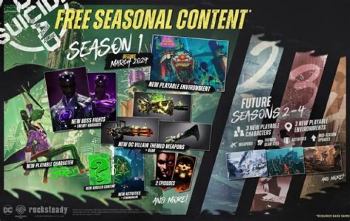 Season 1 Release Date, Plot, Cast, Where To Watch & More