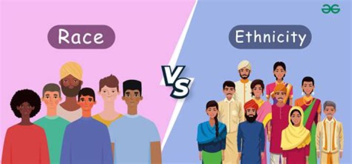 Will Hurd's Ethnicity Explained